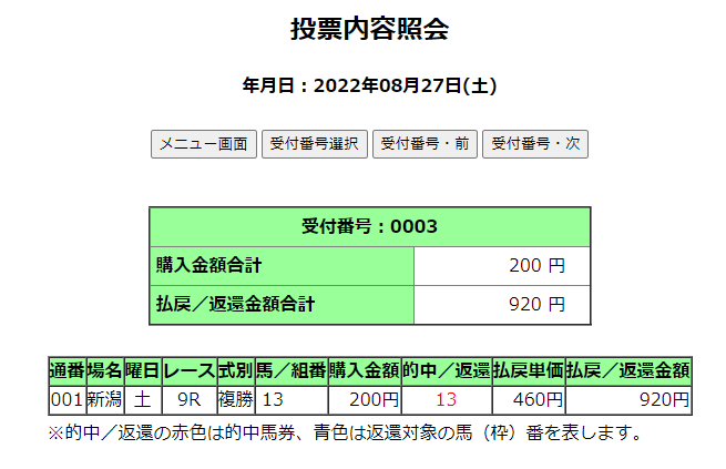 エリモグリッターで馬券的中！