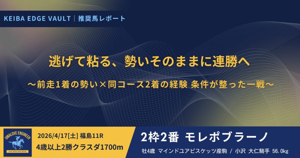 KEIBA Edge Vault/推奨馬レポ｜4/18 福島11R モレポブラーノ