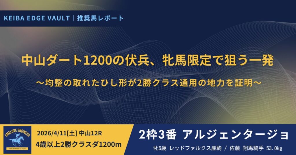 KEIBA Edge Vault/推奨馬レポ｜4/11 中山12R アルジェンタージョ