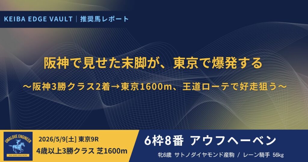 KEIBA Edge Vault/推奨馬レポ｜5/9 東京9R アウフヘーベン