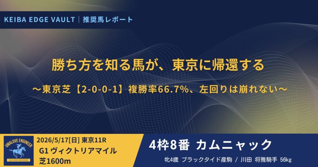 KEIBA Edge Vault/推奨馬レポ|5/17 東京11R カムニャック