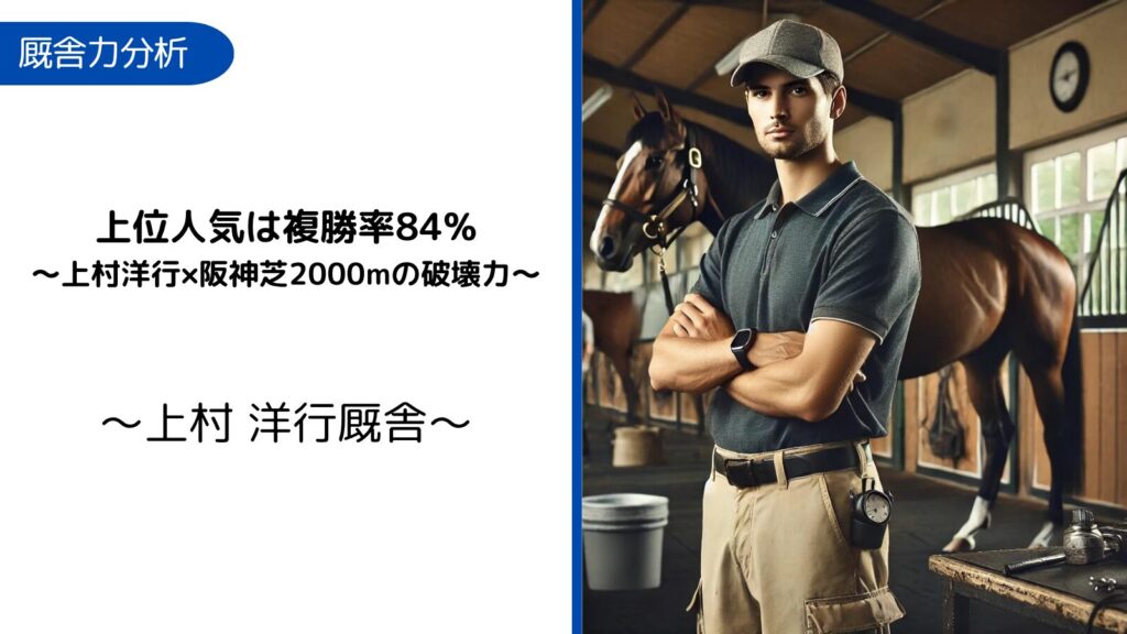 上村洋行調教師×阪神芝2000m｜上位人気は複勝率84％