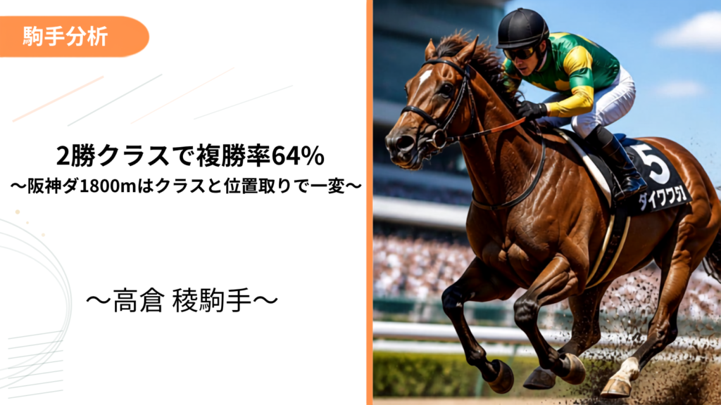 高倉稜×阪神ダート1800m｜2勝クラスで複勝率64%