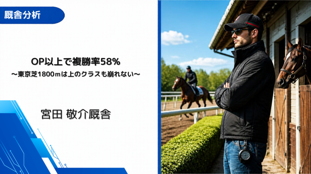 宮田敬介調教師×東京芝1800ｍ｜OP以上で複勝率58%